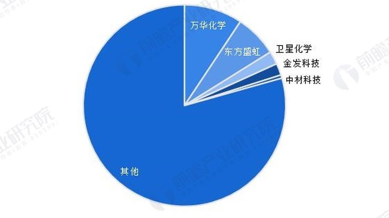 防腐蚀包装设计方案流程解析
