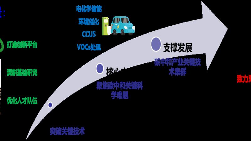 西红柿酱自制失败原因分析